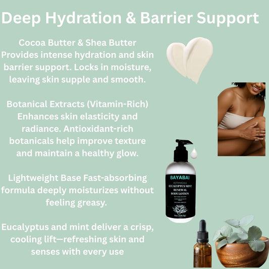 BAYABAI BOTANICALS EUCALYPTUS MINT RENEWAL BODY LOTION – 8 OZ