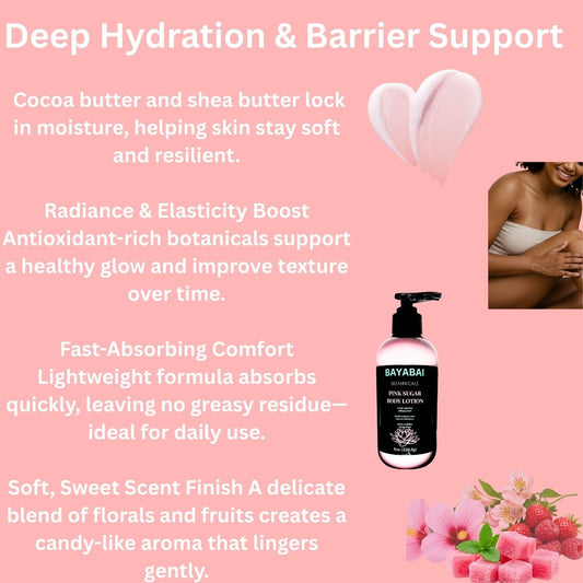 BAYABAI BOTANICALS PINK SUGAR BODY LOTION – 8 OZ